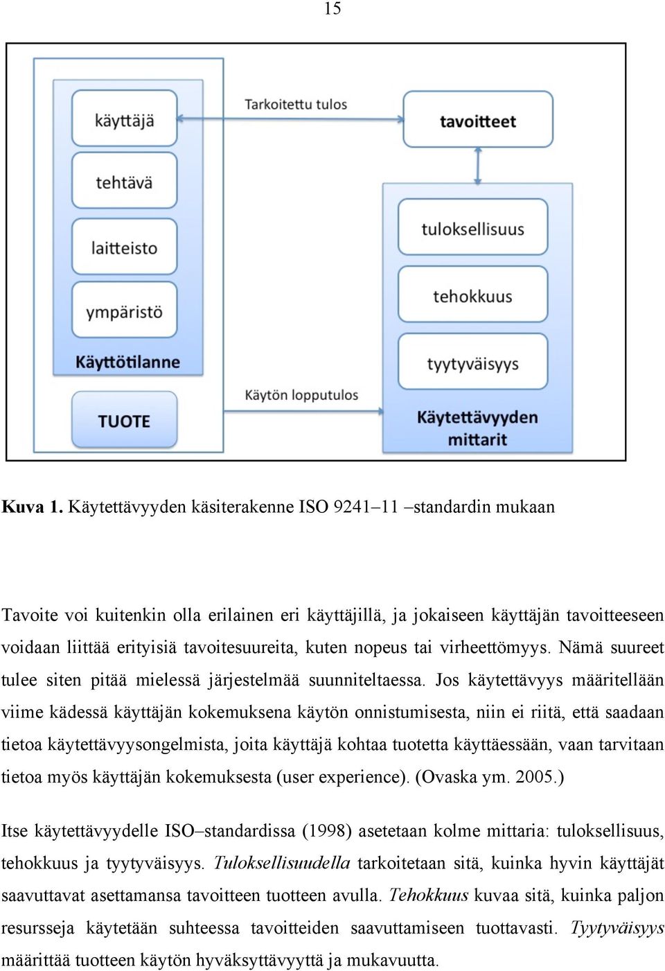 nopeus tai virheettömyys. Nämä suureet tulee siten pitää mielessä järjestelmää suunniteltaessa.