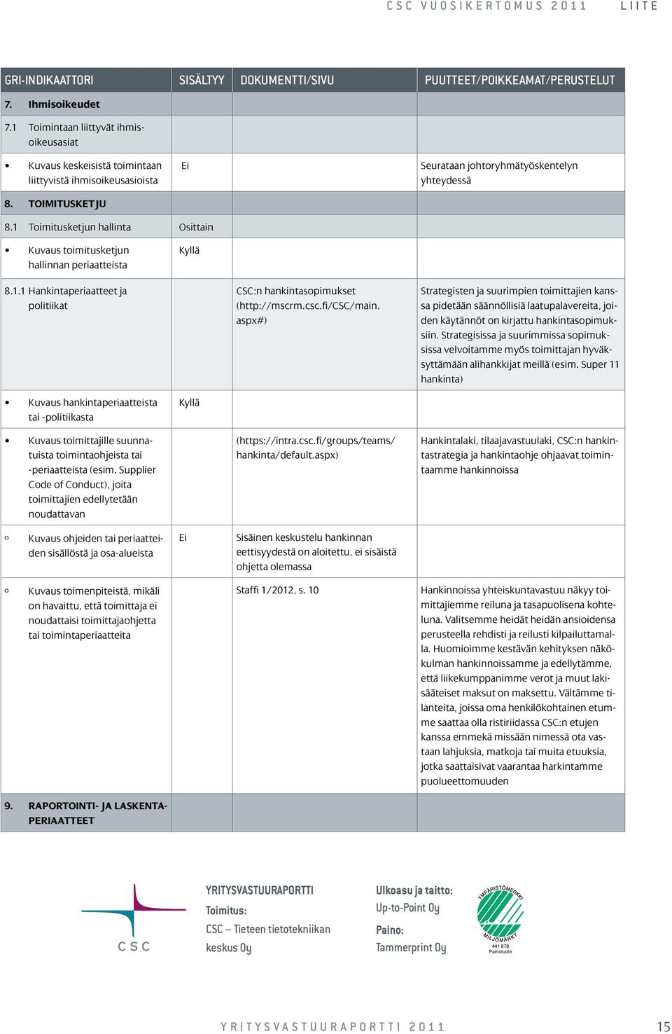 aspx#) Strategisten ja suurimpien toimittajien kanssa pidetään säännöllisiä laatupalavereita, joiden käytännöt on kirjattu hankintasopimuksiin.