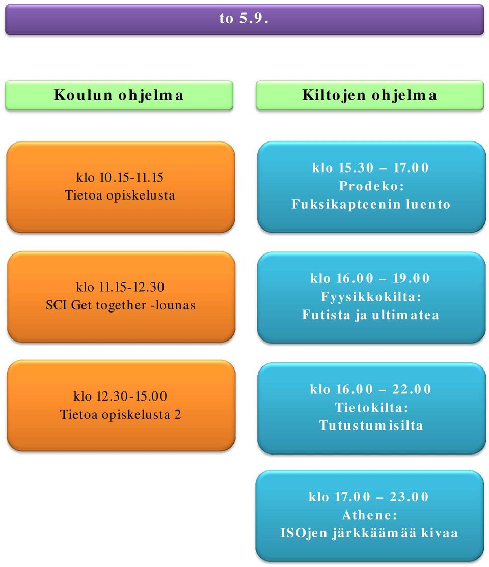 30 SCI Get together -lounas klo 16.00 19.