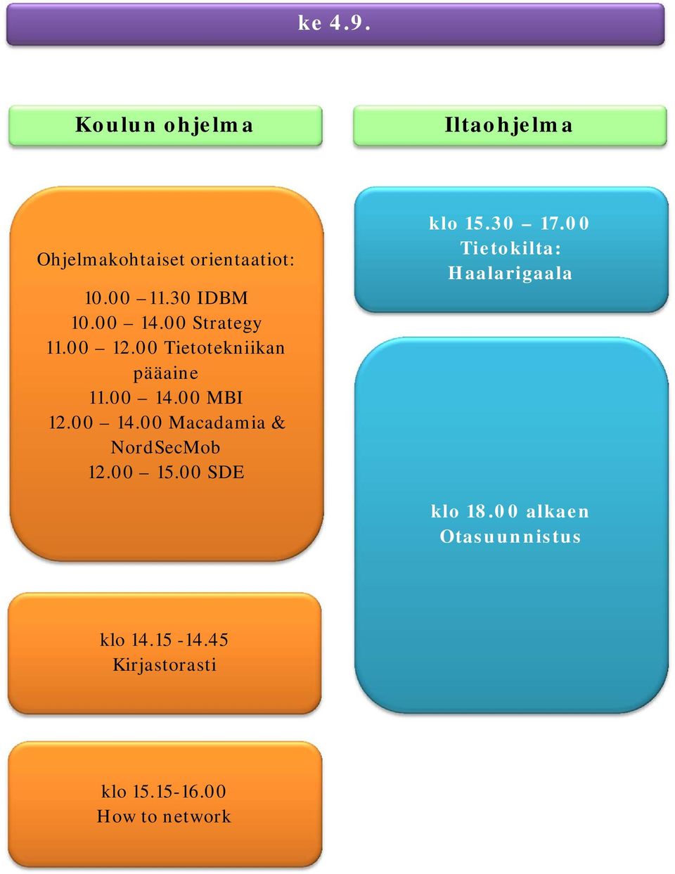 00 14.00 Macadamia & NordSecMob 12.00 15.00 SDE klo 15.30 17.