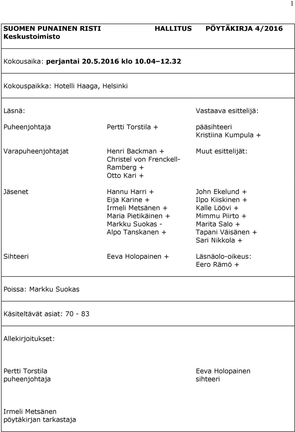 Ramberg + Otto Kari + Muut esittelijät: Jäsenet Sihteeri Hannu Harri + Eija Karine + Irmeli Metsänen + Maria Pietikäinen + Markku Suokas - Alpo Tanskanen + Eeva Holopainen + John Ekelund + Ilpo