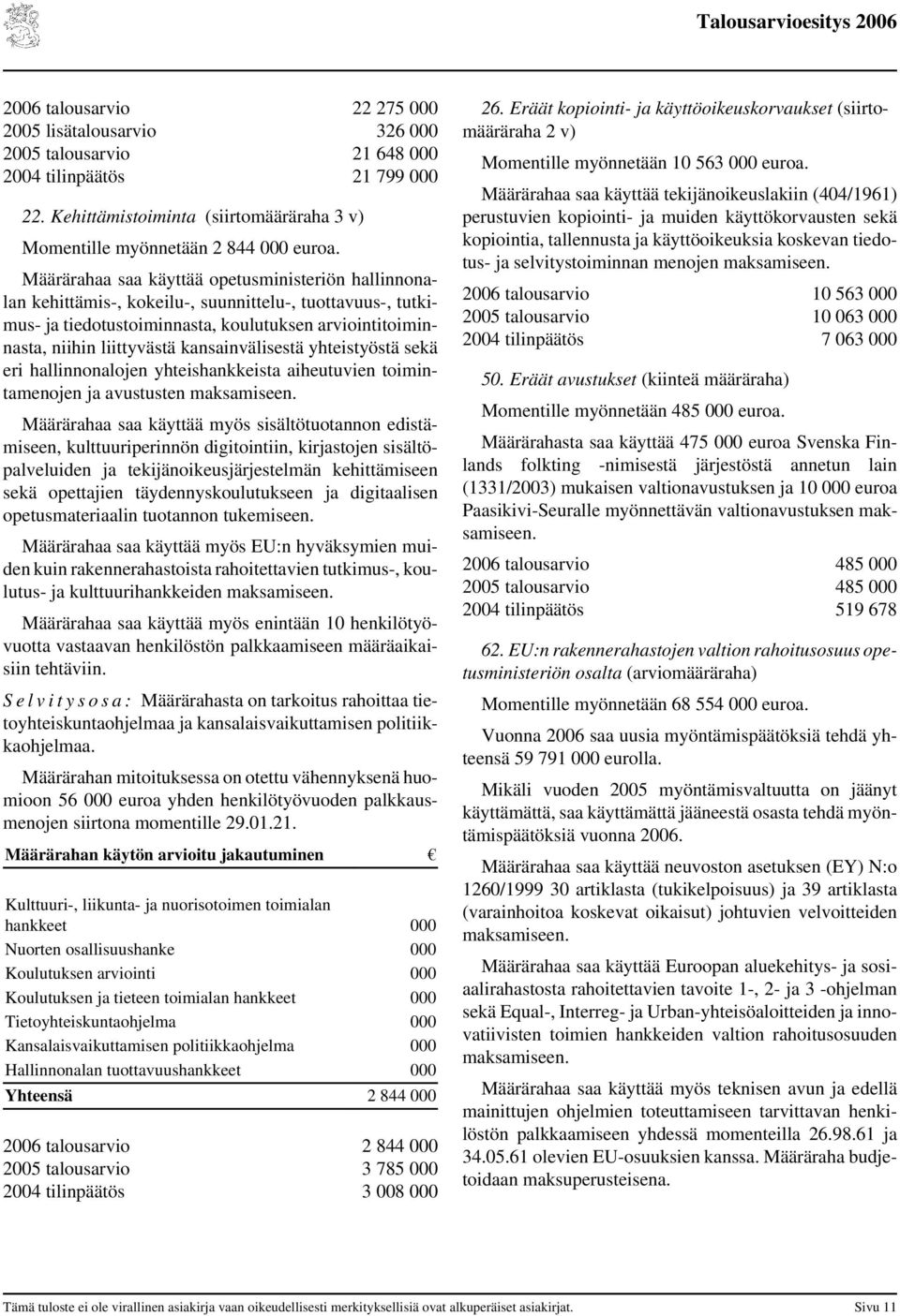 kansainvälisestä yhteistyöstä sekä eri hallinnonalojen yhteishankkeista aiheutuvien toimintamenojen ja avustusten maksamiseen.