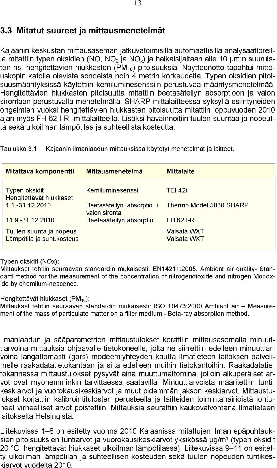 Typen oksidien pitoisuusmäärityksissä käytettiin kemiluminesenssiin perustuvaa määritysmenetelmää.