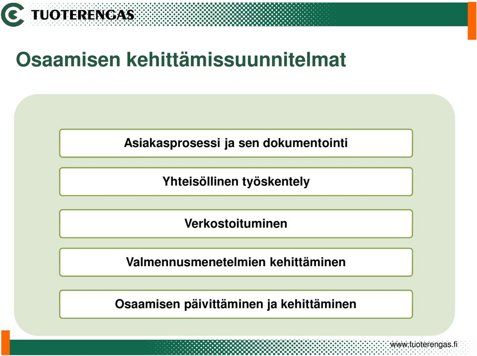 Yhteisöllinen työskentely Verkostoituminen