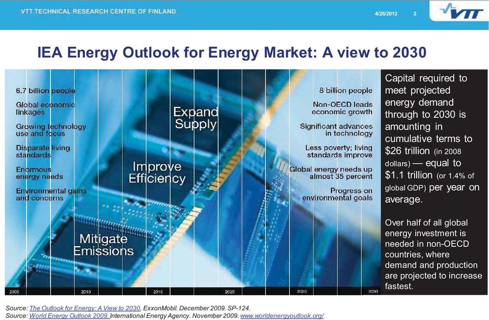 Over half of all global energy investment is needed in non-oecd countries, where demand and production are projected to increase fastest.