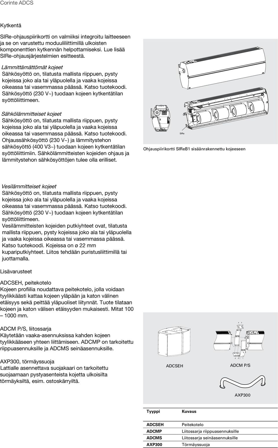 Lämmittämättömät kojeet Sähkösyöttö on, tilatusta mallista riippuen, pysty kojeissa joko ala tai yläpuolella ja vaaka kojeissa oikeassa tai vasemmassa päässä. Katso tuotekoodi.