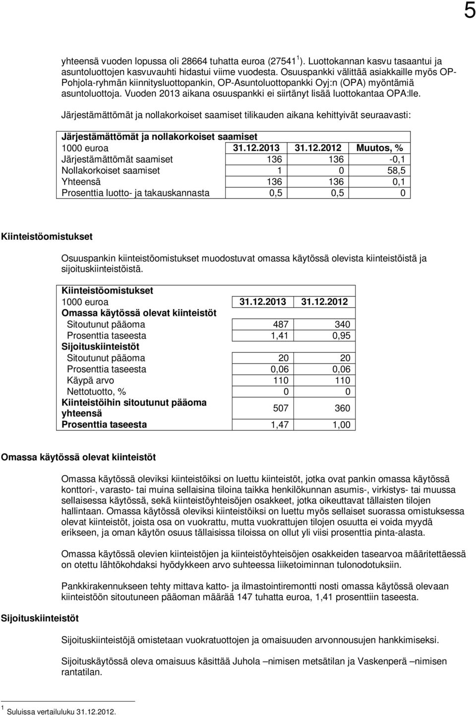 Vuoden 2013 aikana osuuspankki ei siirtänyt lisää luottokantaa OPA:lle.