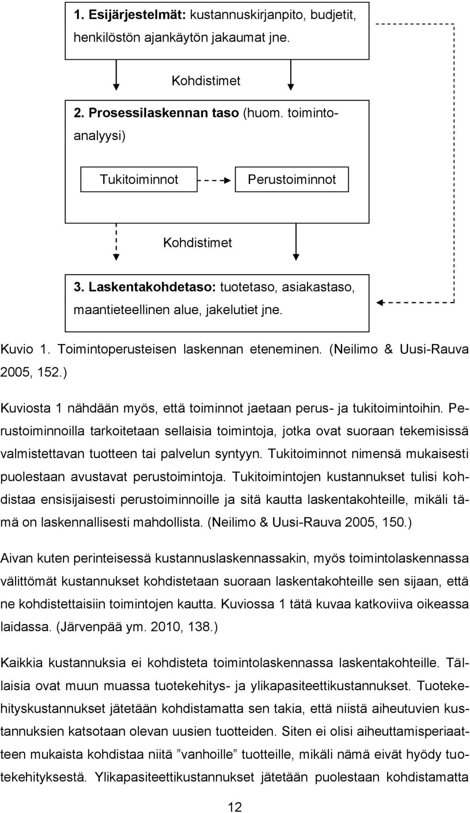 ) Kuviosta 1 nähdään myös, että toiminnot jaetaan perus- ja tukitoimintoihin.