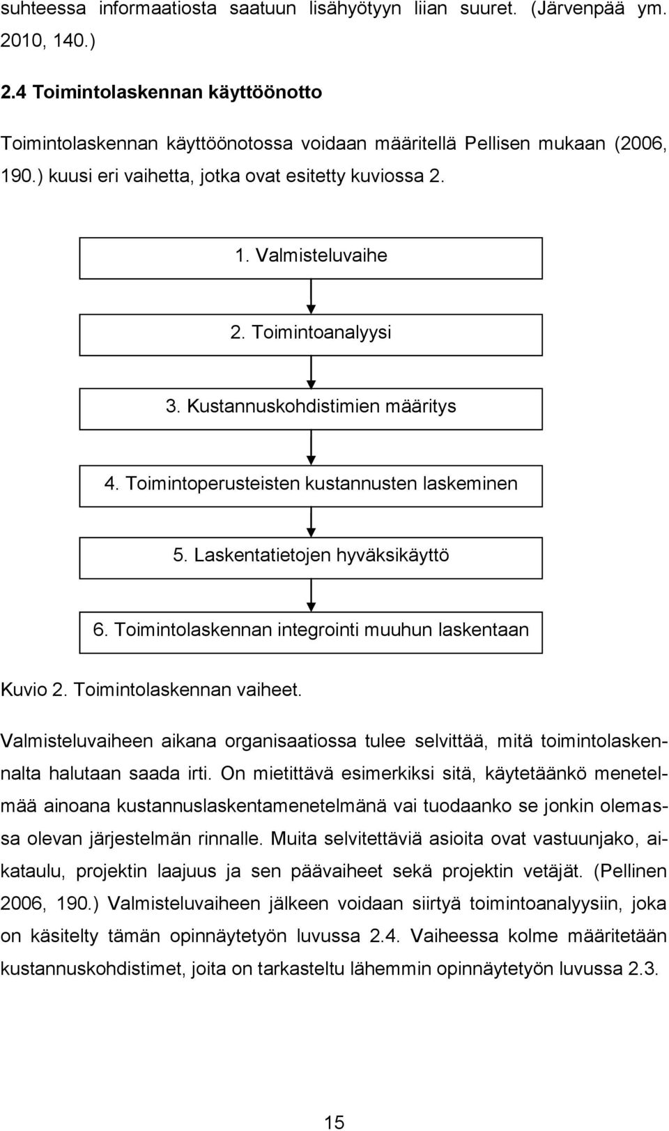 Laskentatietojen hyväksikäyttö 6. Toimintolaskennan integrointi muuhun laskentaan Kuvio 2. Toimintolaskennan vaiheet.