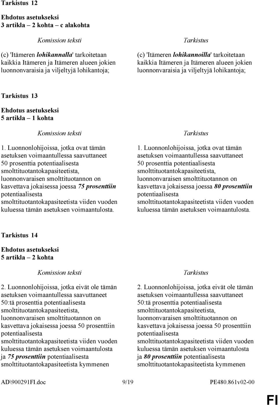 Luonnonlohijoissa, jotka ovat tämän asetuksen voimaantullessa saavuttaneet 50 prosenttia potentiaalisesta smolttituotantokapasiteetista, luonnonvaraisen smolttituotannon on kasvettava jokaisessa