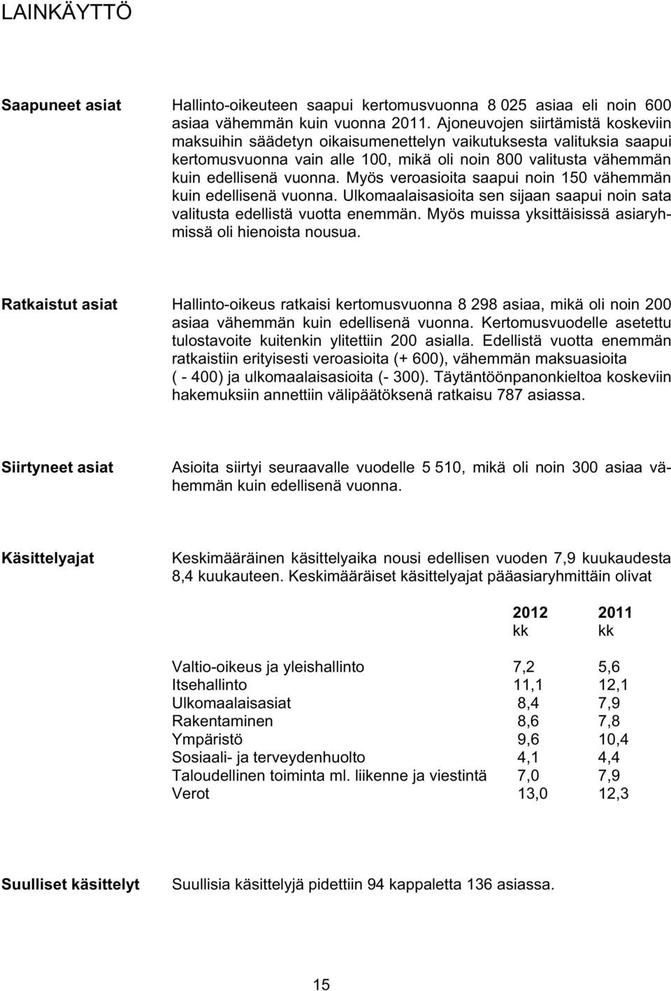 Myös veroasioita saapui noin 150 vähemmän kuin edellisenä vuonna. Ulkomaalaisasioita sen sijaan saapui noin sata valitusta edellistä vuotta enemmän.