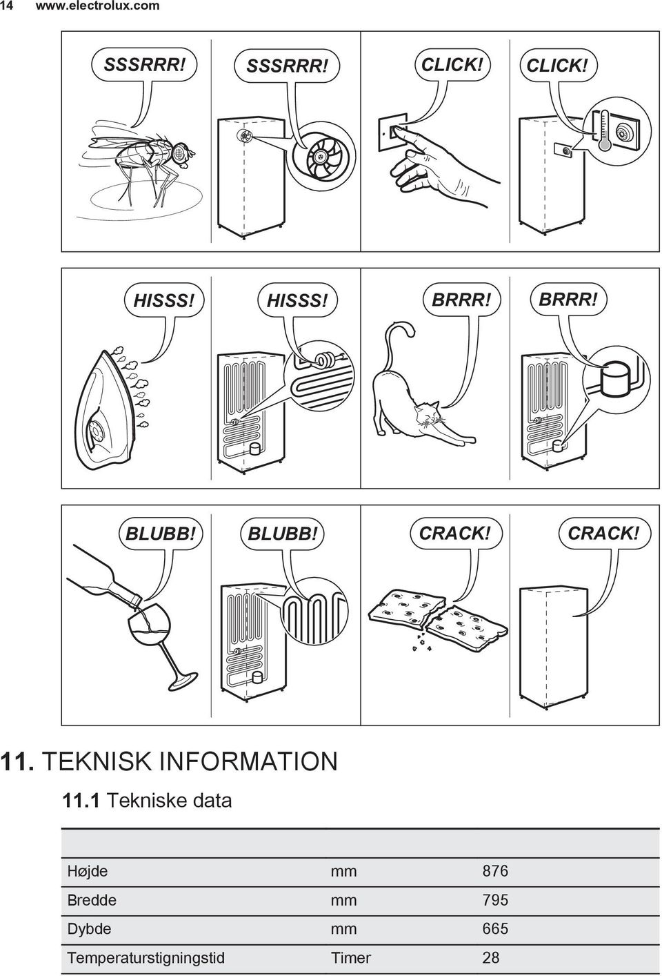 TEKNISK INFORMATION 11.