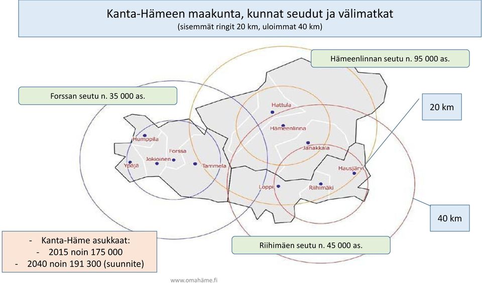 Forssan seutu n. 35 000 as.