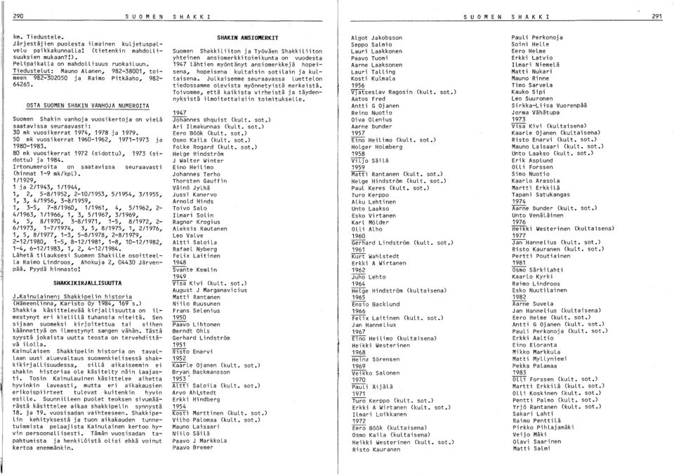 OSTA SUOMEN SHAKIN VANHOJA NUMEROITA Suomen Shakin vanhoja vuosi kertoja on vielä saatavissa seuraavasti: 30 mk vuosi kerrat 1974, 1978 ja 1979. 50 mk vuosi kerrat 1960-1962, 1971-1973 ja 1980-1983.