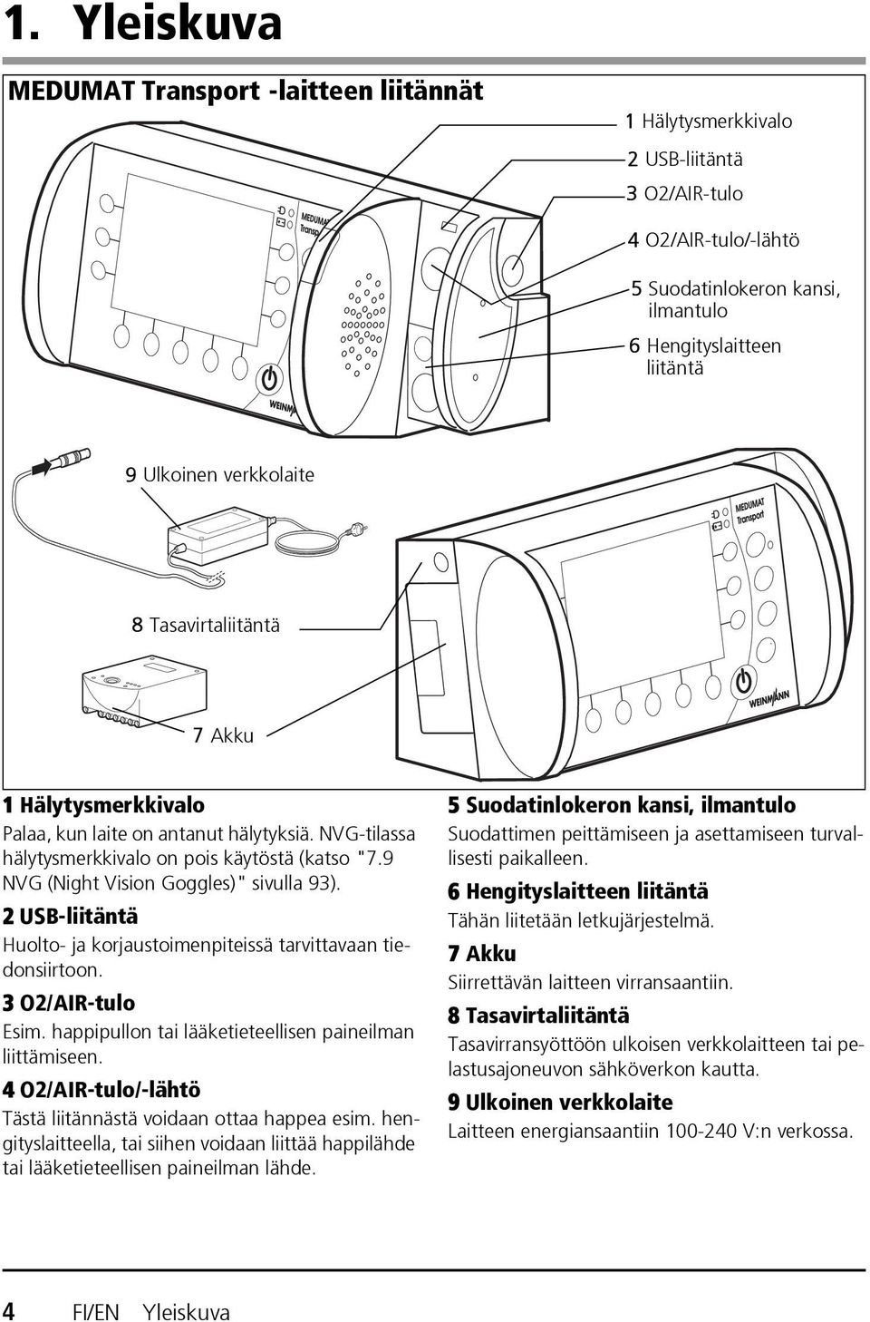 2 USB-liitäntä Huolto- ja korjaustoimenpiteissä tarvittavaan tiedonsiirtoon. 3 O2/AIR-tulo Esim. happipullon tai lääketieteellisen paineilman liittämiseen.