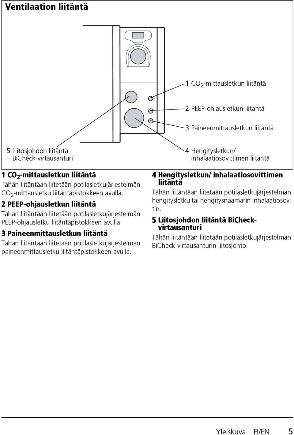 2 PEEP-ohjausletkun liitäntä Tähän liitäntään liitetään potilasletkujärjestelmän PEEP-ohjausletku liitäntäpistokkeen avulla.