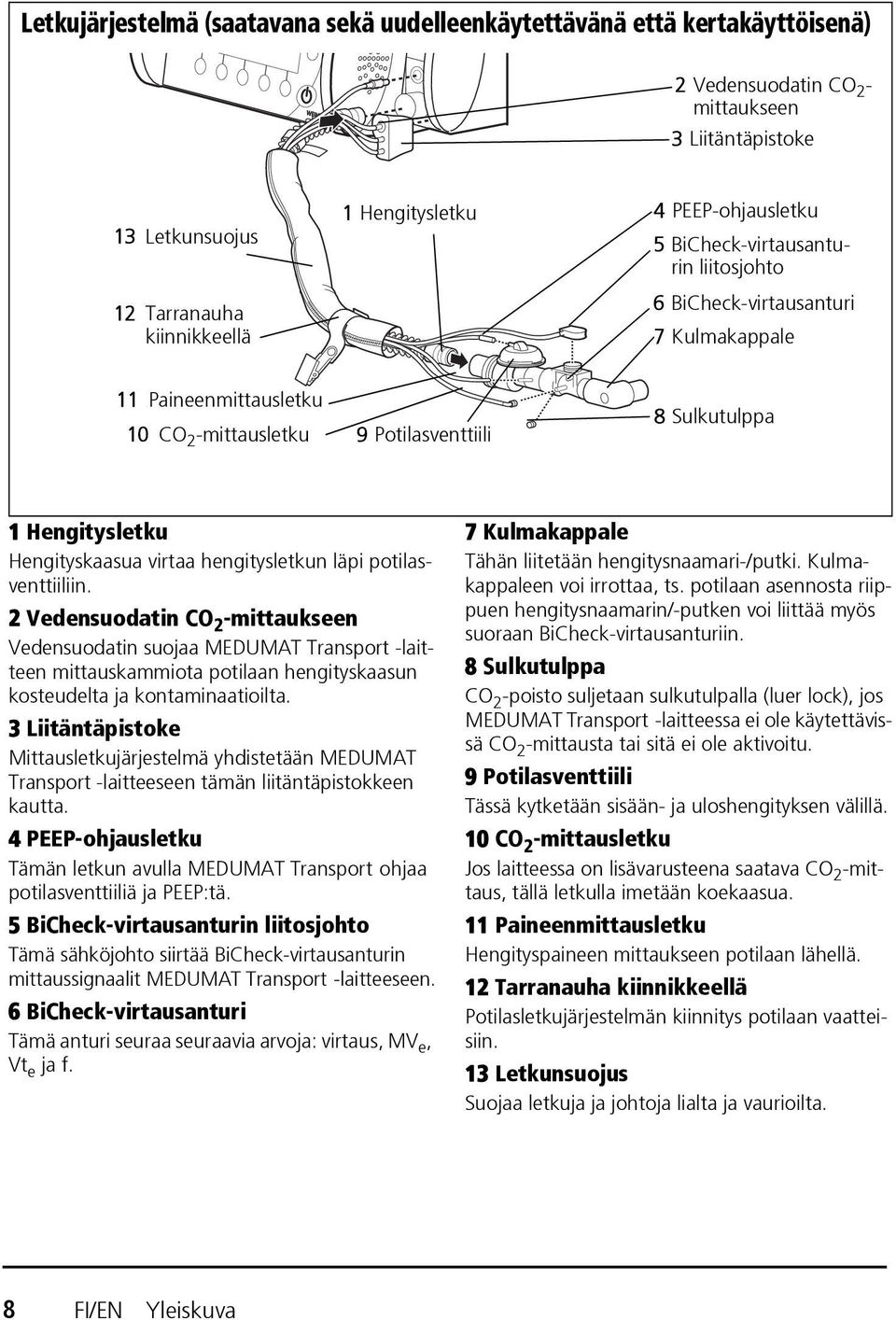 Hengityskaasua virtaa hengitysletkun läpi potilasventtiiliin.