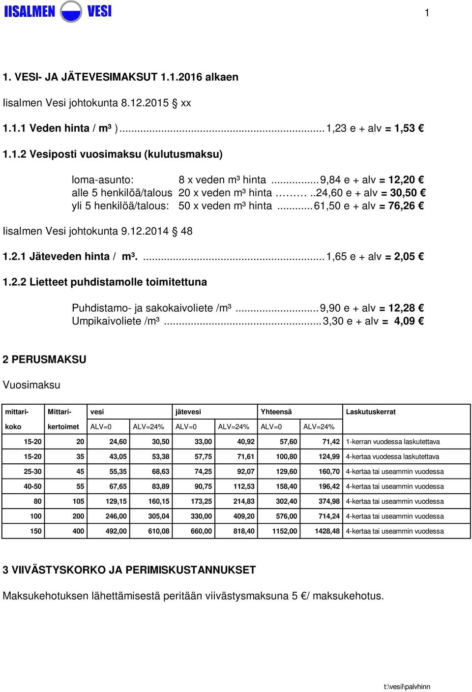 ... 1,65 e + alv = 2,05 1.2.2 Lietteet puhdistamolle toimitettuna Puhdistamo- ja sakokaivoliete /m³... 9,90 e + alv = 12,28 Umpikaivoliete /m³.