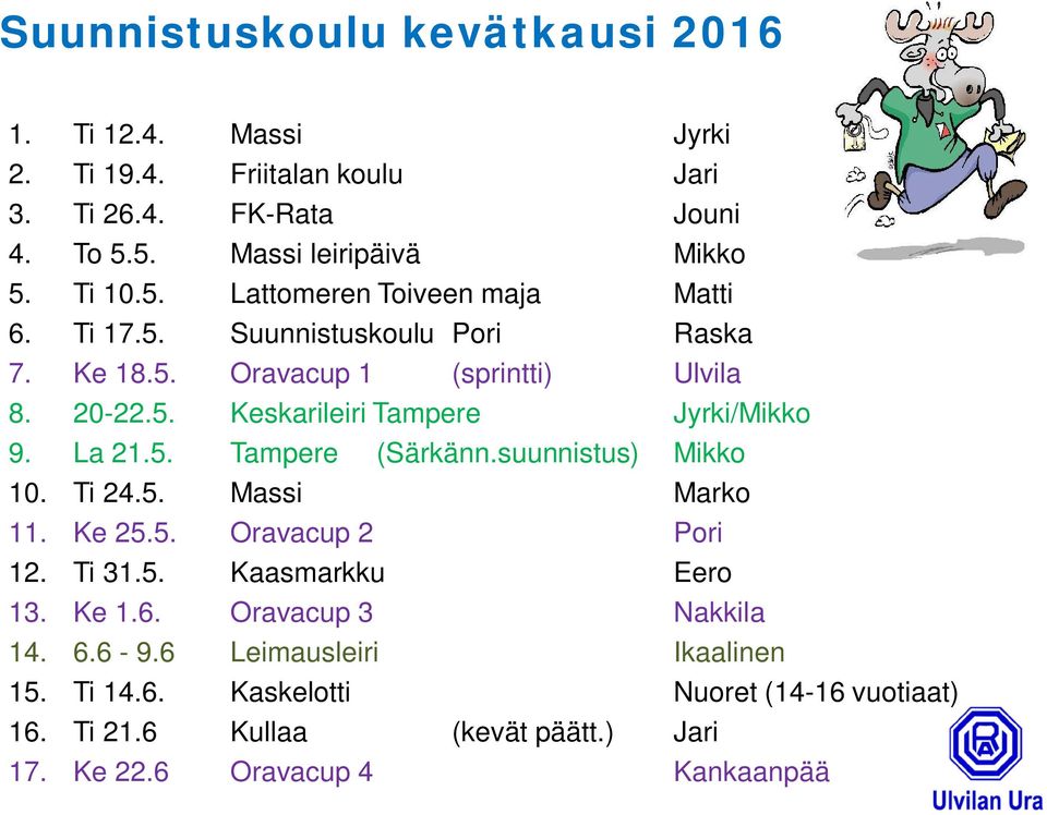 La 21.5. Tampere (Särkänn.suunnistus) Mikko 10. Ti 24.5. Massi Marko 11. Ke 25.5. Oravacup 2 Pori 12. Ti 31.5. Kaasmarkku Eero 13. Ke 1.6.
