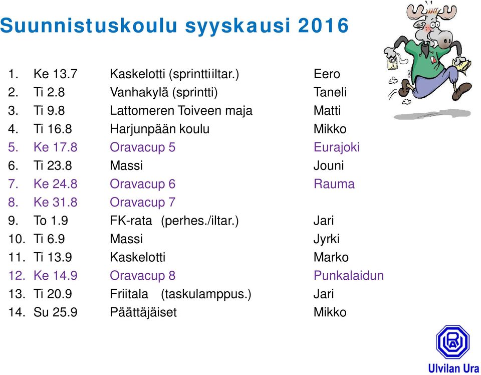 Ke 24.8 Oravacup 6 Rauma 8. Ke 31.8 Oravacup 7 9. To 1.9 FK-rata (perhes./iltar.) Jari 10. Ti 6.9 Massi Jyrki 11. Ti 13.