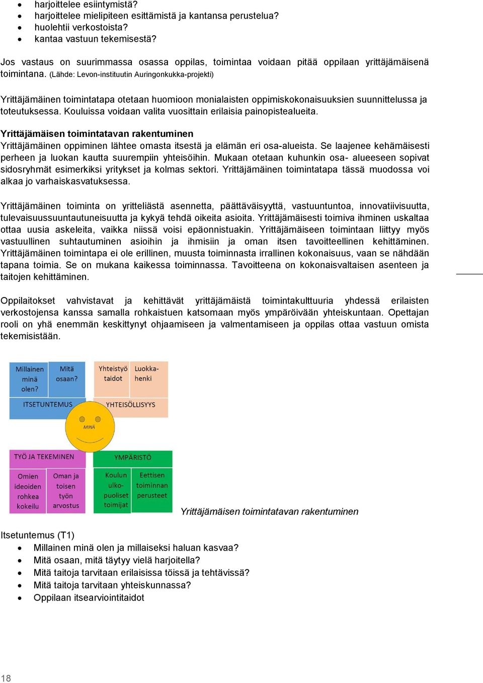 (Lähde: Levn-instituutin Auringnkukka-prjekti) Yrittäjämäinen timintatapa tetaan humin mnialaisten ppimiskknaisuuksien suunnittelussa ja tteutuksessa.