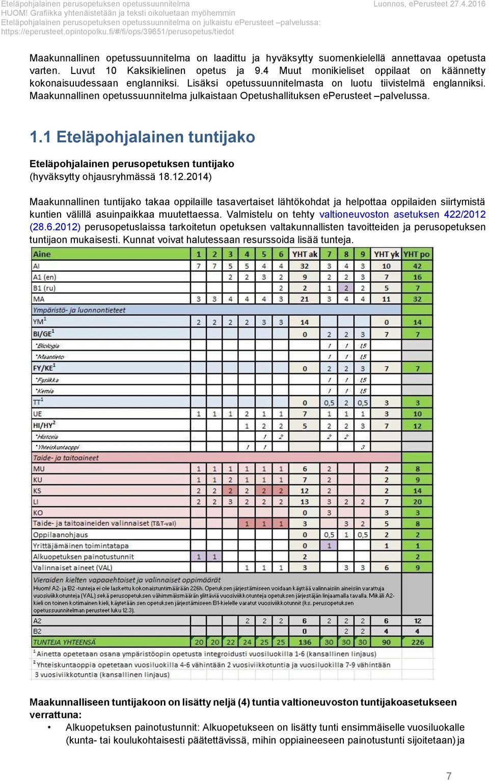 fi/#/fi/ps/39651/peruspetus/tiedt Maakunnallinen petussuunnitelma n laadittu ja hyväksytty sumenkielellä annettavaa petusta varten. Luvut 10 Kaksikielinen petus ja 9.