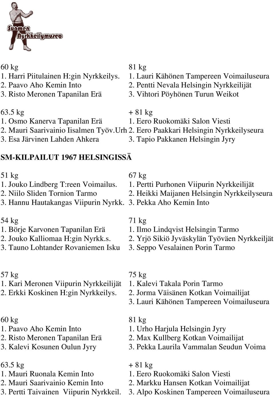 Esa Järvinen Lahden Ahkera 3. Tapio Pakkanen Helsingin Jyry SM-KILPAILUT 1967 HELSINGISSÄ 1. Jouko Lindberg T:reen Voimailus. 1. Pertti Purhonen Viipurin Nyrkkeilijät 2. Niilo Sliden Tornion Tarmo 2.