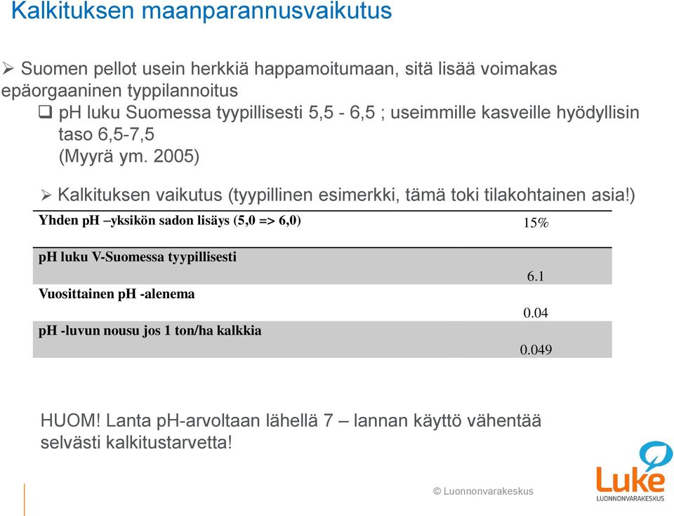 2005) Kalkituksen vaikutus (tyypillinen esimerkki, tämä toki tilakohtainen asia!
