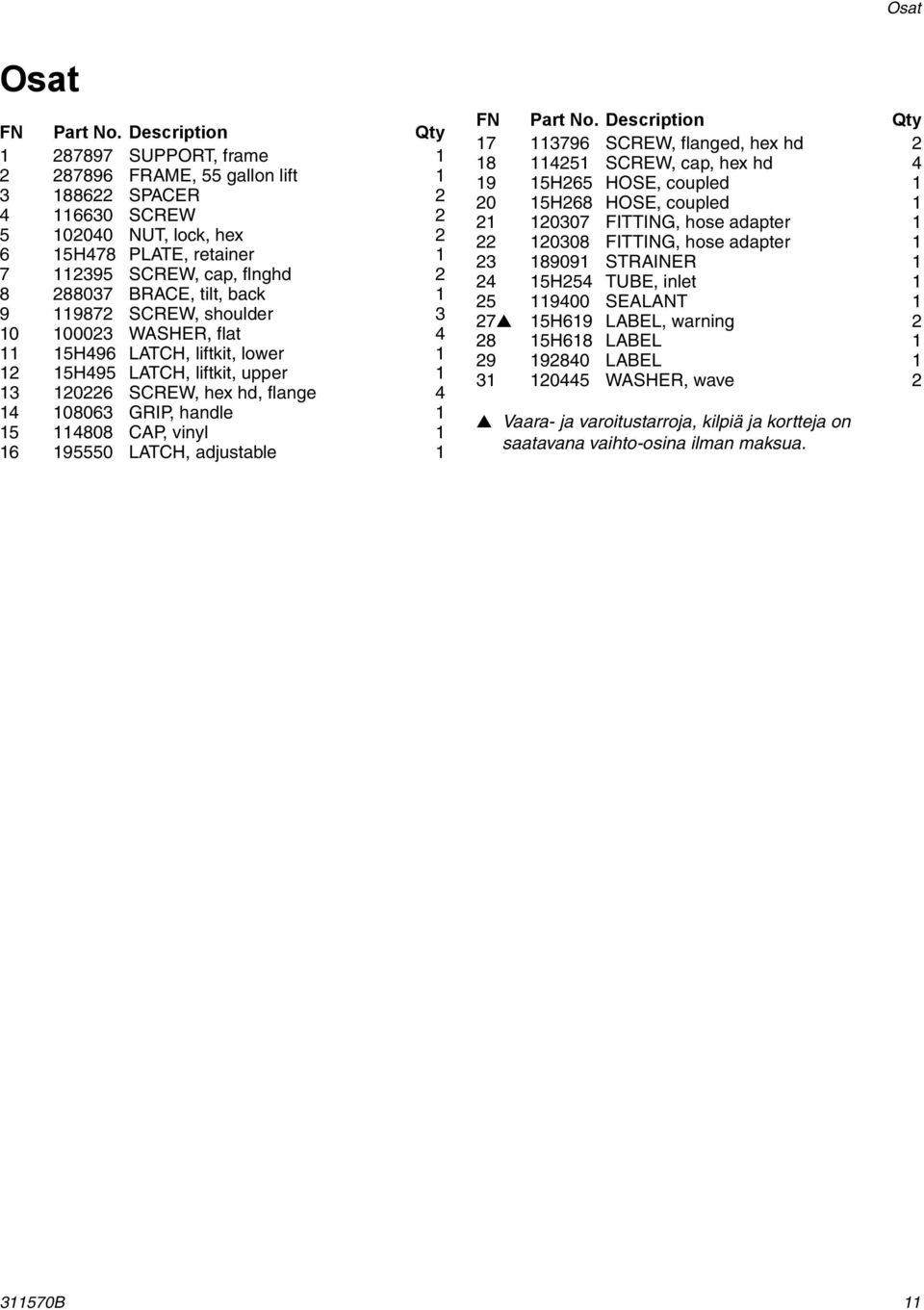 288037 BRACE, tilt, back 1 9 119872 SCREW, shoulder 3 10 100023 WASHER, flat 4 11 15H496 LATCH, liftkit, lower 1 12 15H495 LATCH, liftkit, upper 1 13 120226 SCREW, hex hd, flange 4 14 108063 GRIP,