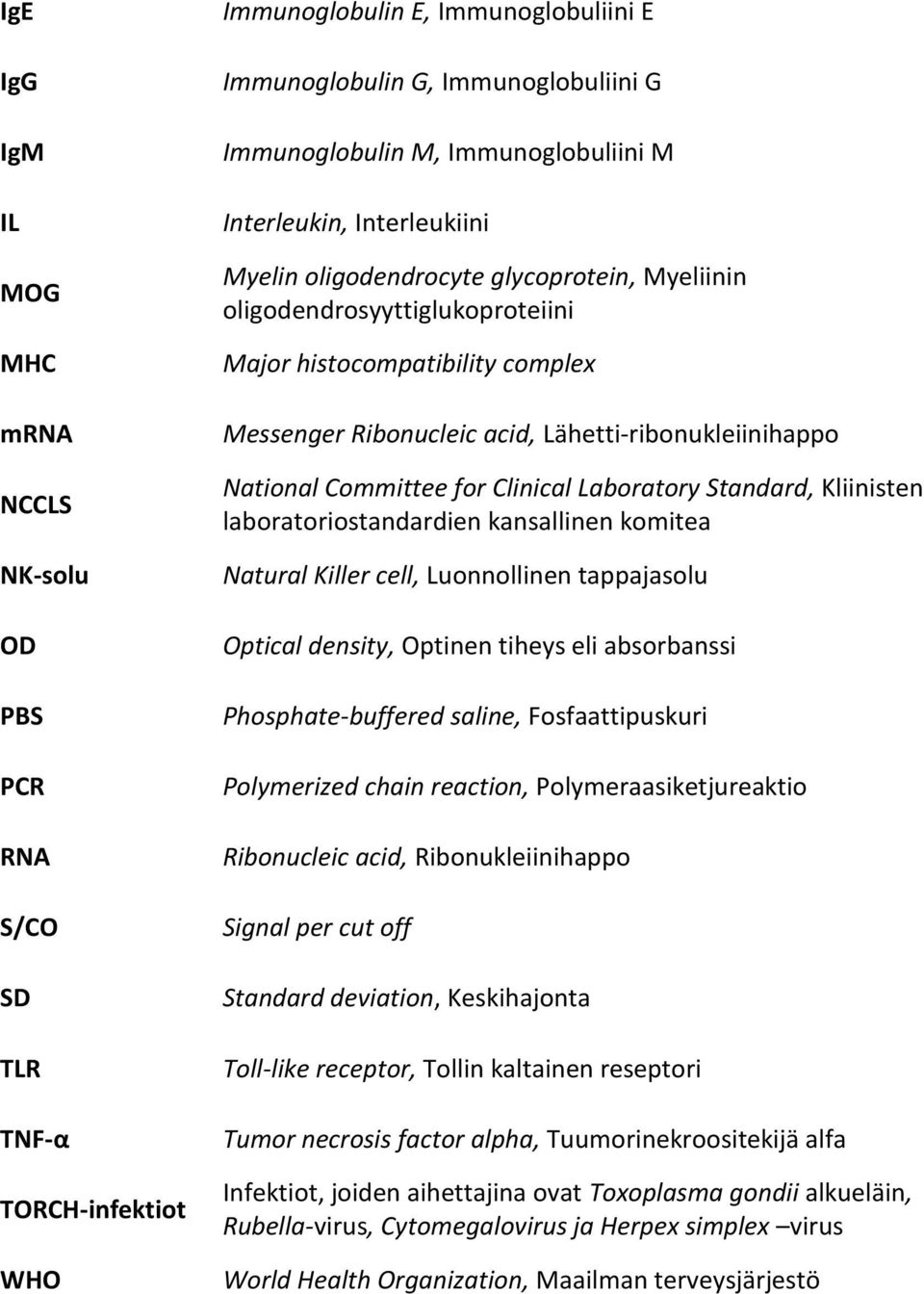 Lähetti-ribonukleiinihappo National Committee for Clinical Laboratory Standard, Kliinisten laboratoriostandardien kansallinen komitea Natural Killer cell, Luonnollinen tappajasolu Optical density,