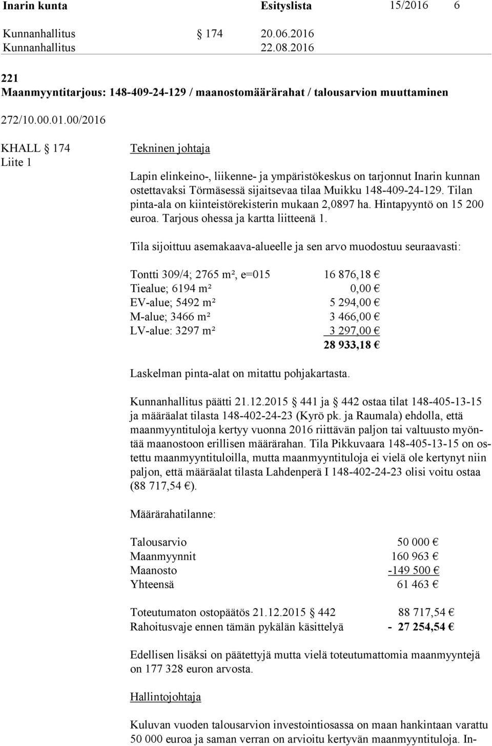 221 Maanmyyntitarjous: 148-409-24-129 / maanostomäärärahat / talousarvion muuttaminen 272/10.00.01.