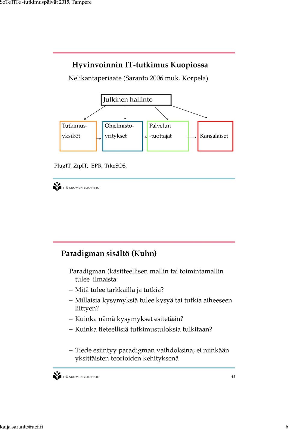 (Kuhn) Paradigman (käsitteellisen mallin tai toimintamallin tulee ilmaista: Mitä tulee tarkkailla ja tutkia?