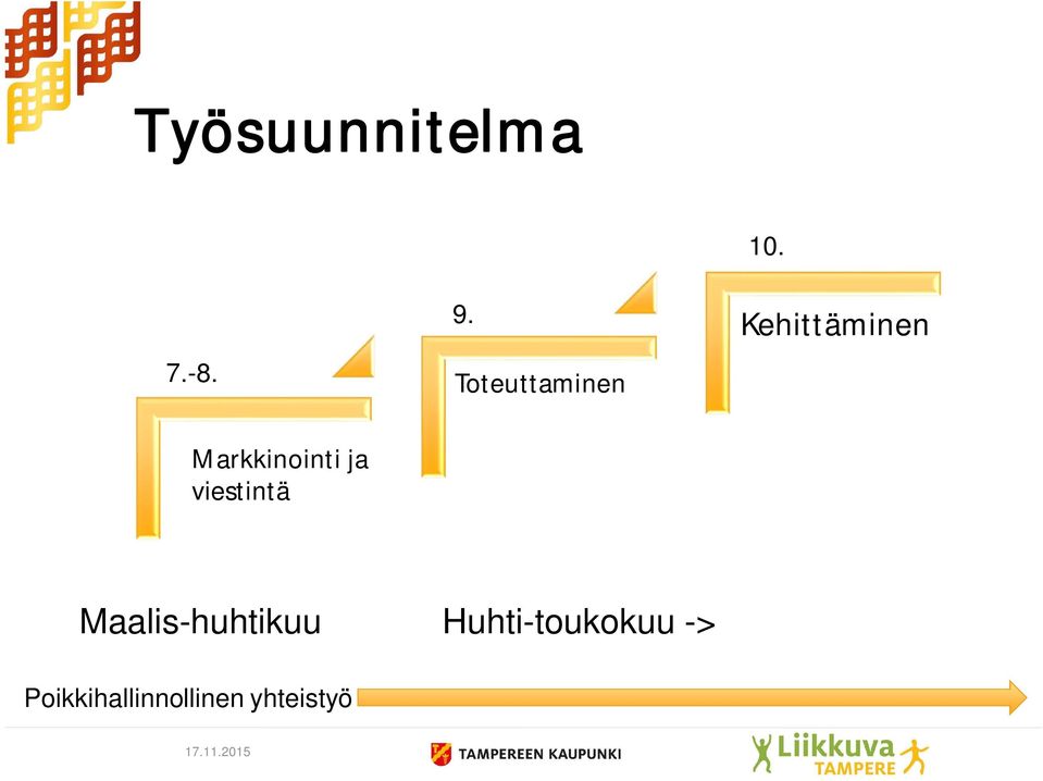 Markkinointi ja viestintä