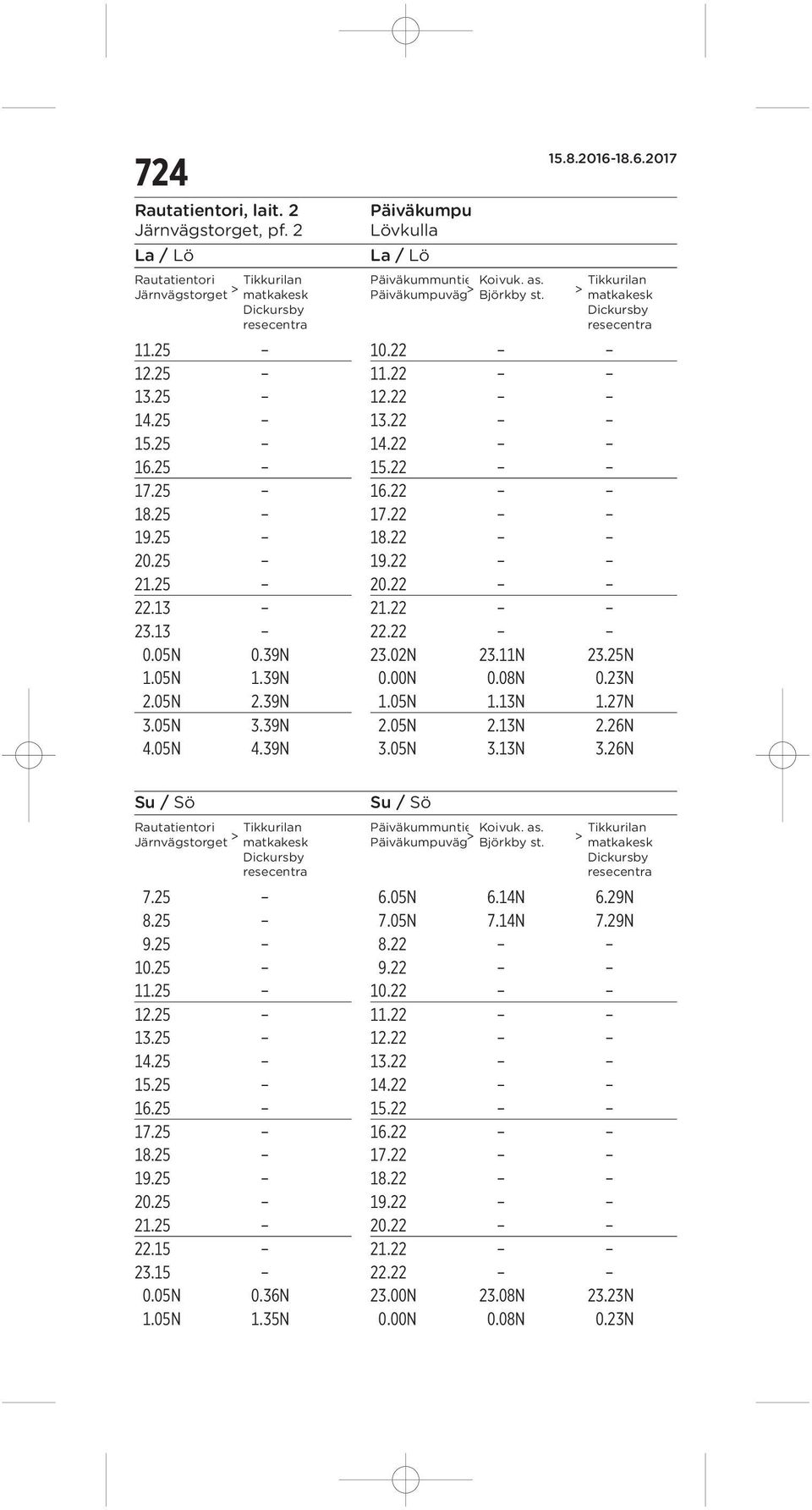 05N 4.39N 3.05N 3.13N 3.26N Su / Sö Su / Sö 7.25 6.05N 6.14N 6.29N 8.25 7.05N 7.14N 7.29N 9.25 8.22 10.25 9.22 11.25 10.22 12.25 11.22 13.25 12.22 14.25 13.22 15.