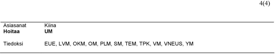 LVM, OKM, OM, PLM, SM,