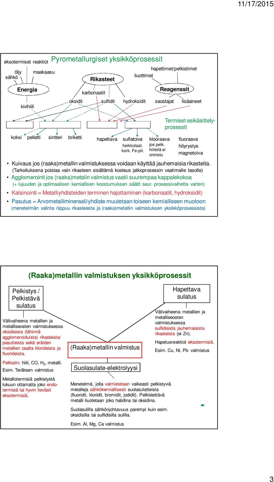 hiilellä ei onnistu fluoraava höyrystys magnetoiva Kuivaus jos (raaka)metallin valmistuksessa voidaan käyttää jauhemaisia rikasteita.