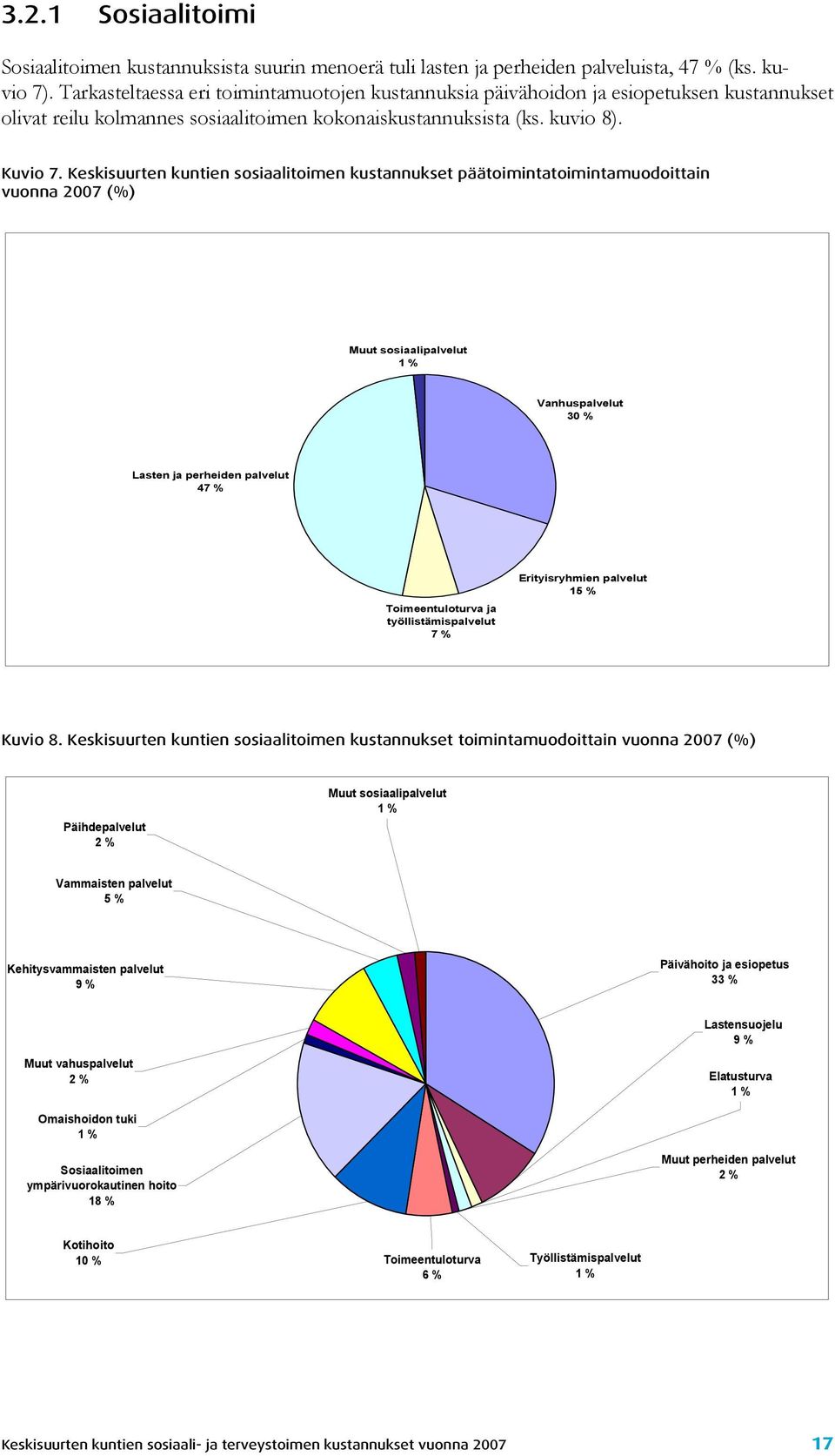 Keskisuurten kuntien sosiaalitoimen kustannukset päätoimintatoimintamuodoittain vuonna 2007 (%) Muut sosiaalipalvelut 1 % Vanhuspalvelut 30 % Lasten ja perheiden palvelut 47 % Toimeentuloturva ja