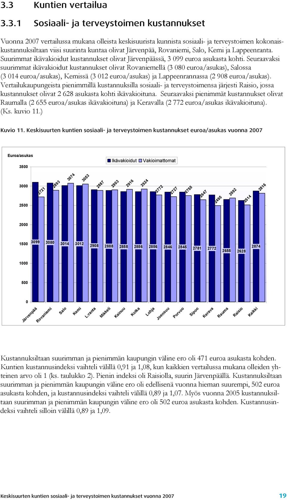 Seuraavaksi suurimmat ikävakioidut kustannukset olivat Rovaniemellä (3 080 euroa/asukas), Salossa (3 014 euroa/asukas), Kemissä (3 012 euroa/asukas) ja Lappeenrannassa (2 908 euroa/asukas).