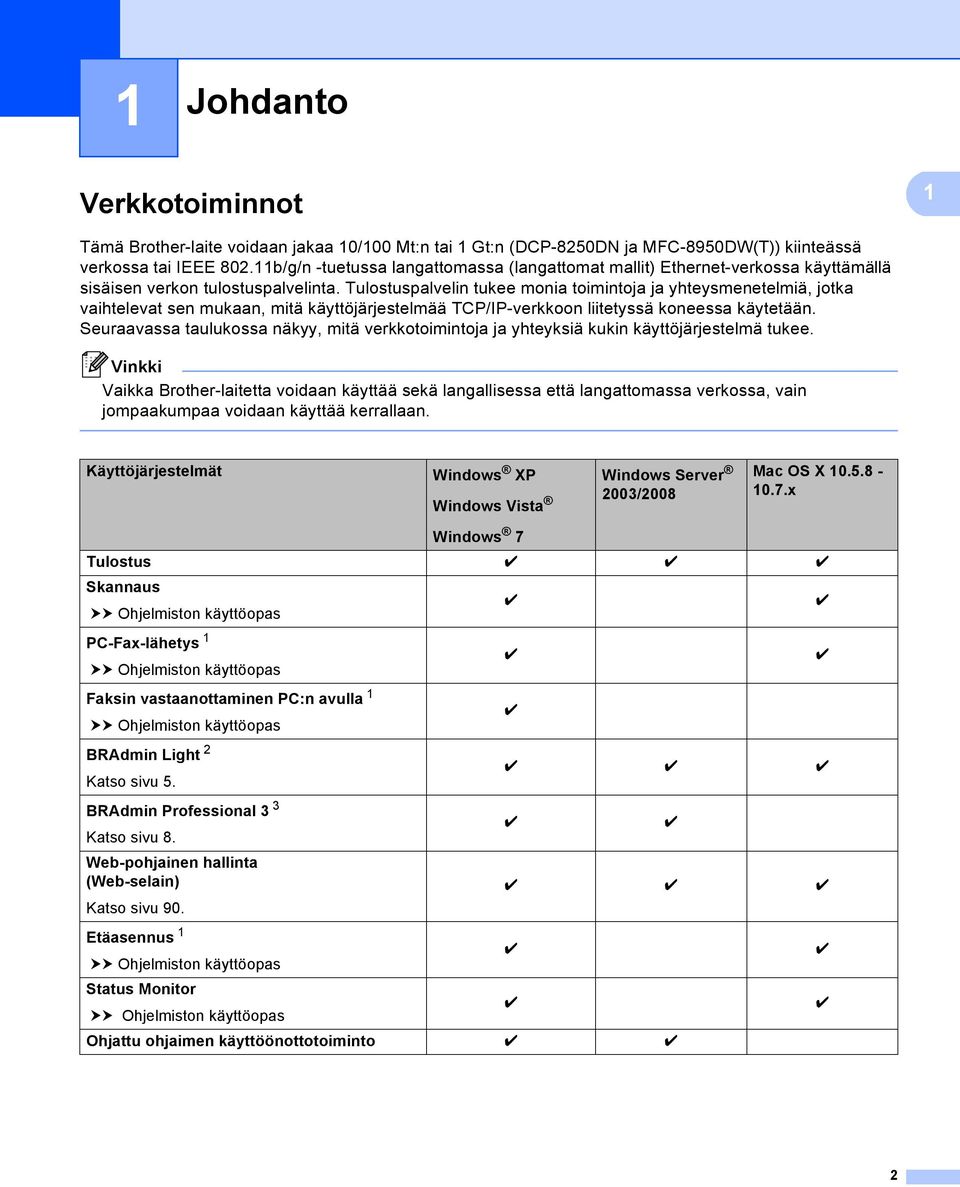 Tulostuspalvelin tukee monia toimintoja ja yhteysmenetelmiä, jotka vaihtelevat sen mukaan, mitä käyttöjärjestelmää TCP/IP-verkkoon liitetyssä koneessa käytetään.