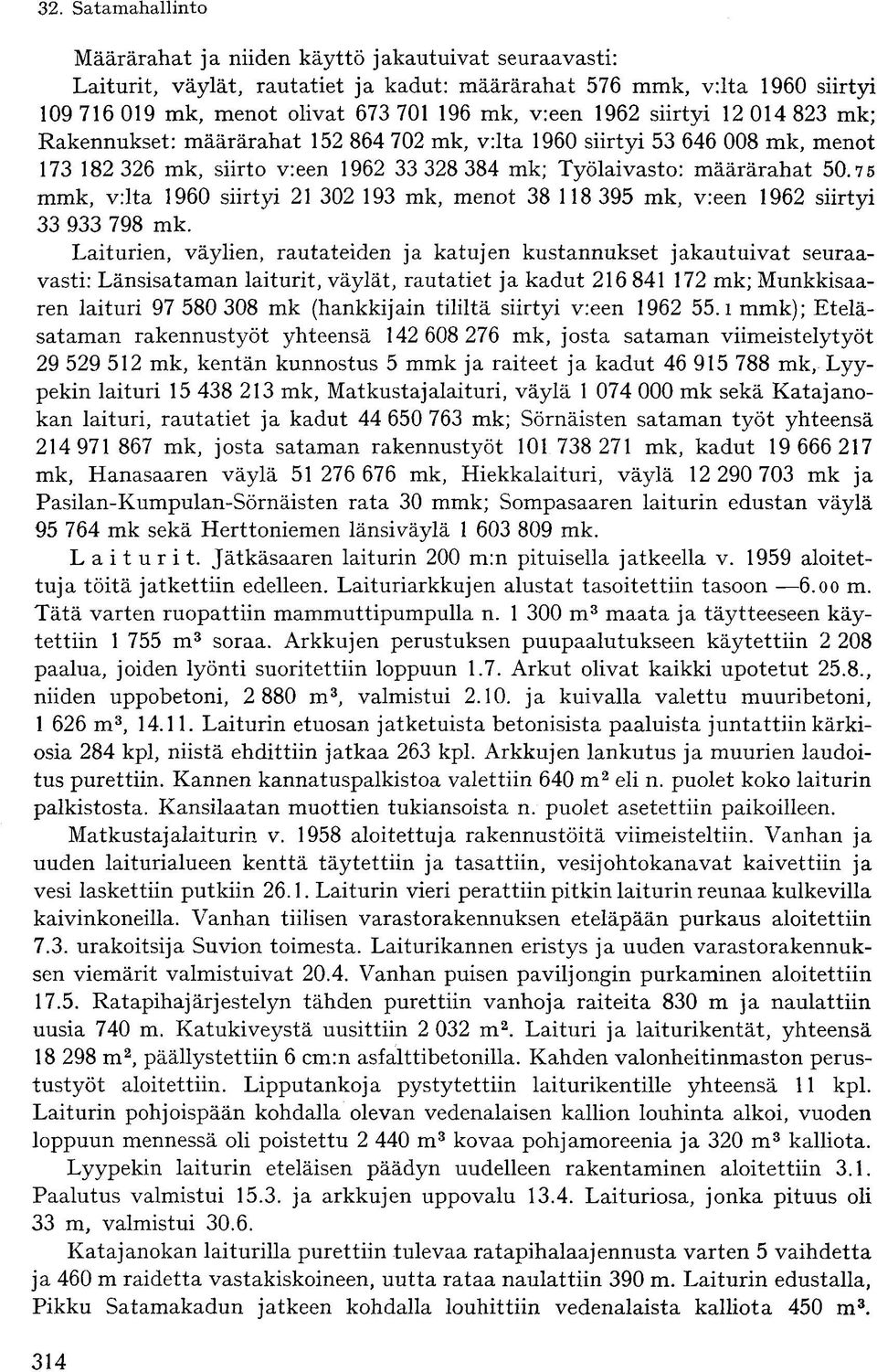 7 5 mmk, v:lta 1960 siirtyi 21 302 193 mk, menot 38 118 395 mk, v:een 1962 siirtyi 33 933 798 mk.