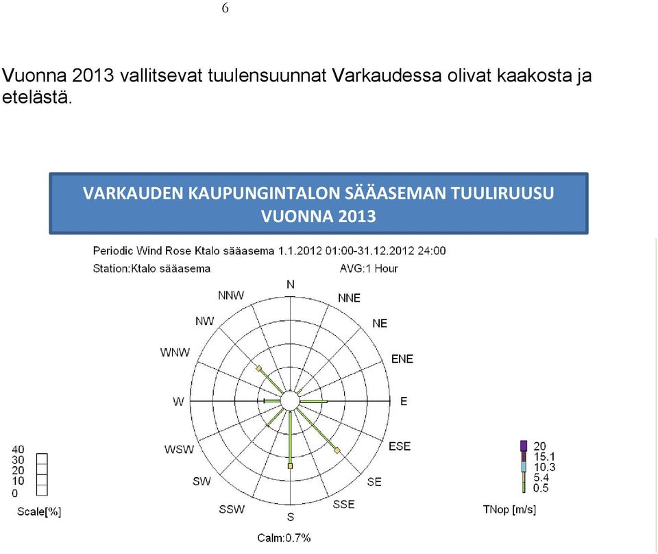 kaakosta ja etelästä.