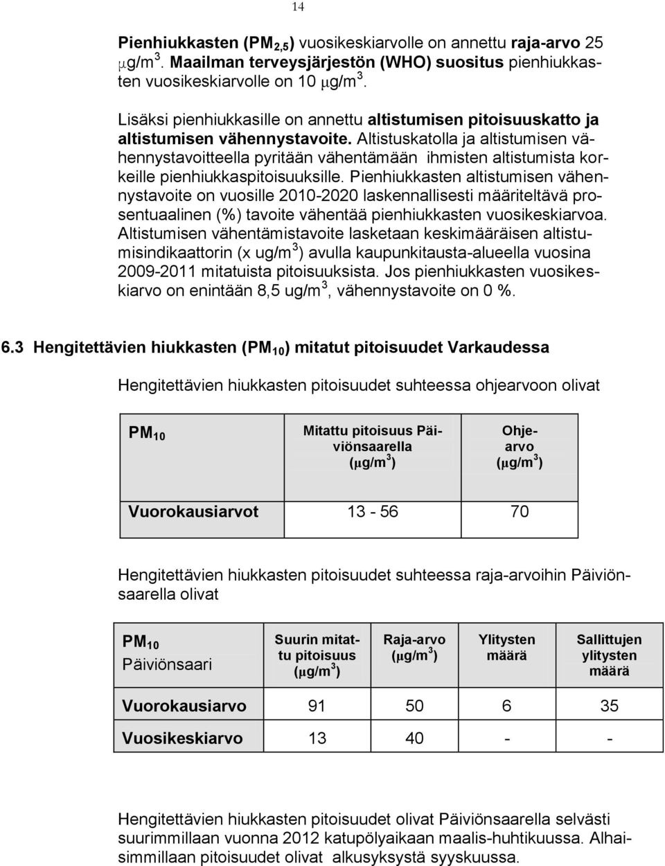 Altistuskatolla ja altistumisen vähennystavoitteella pyritään vähentämään ihmisten altistumista korkeille pienhiukkaspitoisuuksille.