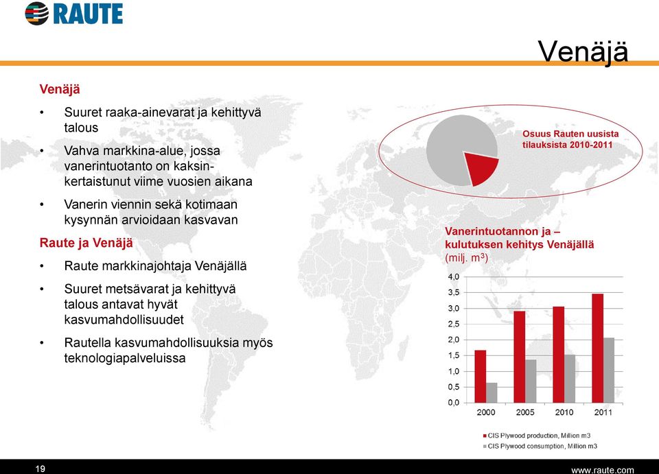 Venäjällä Suuret metsävarat ja kehittyvä talous antavat hyvät kasvumahdollisuudet Rautella kasvumahdollisuuksia myös