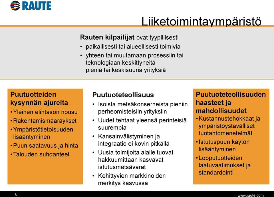 metsäkonserneista pieniin perheomisteisiin yrityksiin Uudet tehtaat yleensä perinteisiä suurempia Kansainvälistyminen ja integraatio ei kovin pitkällä Uusia toimijoita alalle tuovat hakkuumittaan