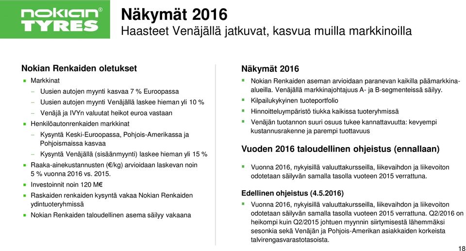 yli 15 % Raaka-ainekustannusten ( /kg) arvioidaan laskevan noin 5 % vuonna 2016 vs. 2015.