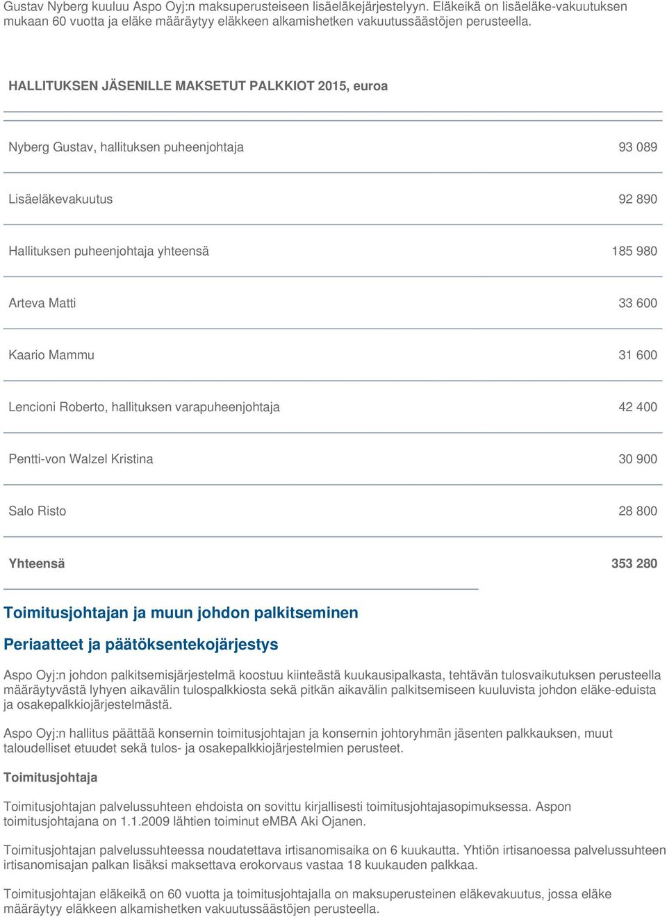 Mammu 31 600 Lencioni Roberto, hallituksen varapuheenjohtaja 42 400 Pentti-von Walzel Kristina 30 900 Salo Risto 28 800 Yhteensä 353 280 Toimitusjohtajan ja muun johdon palkitseminen Periaatteet ja