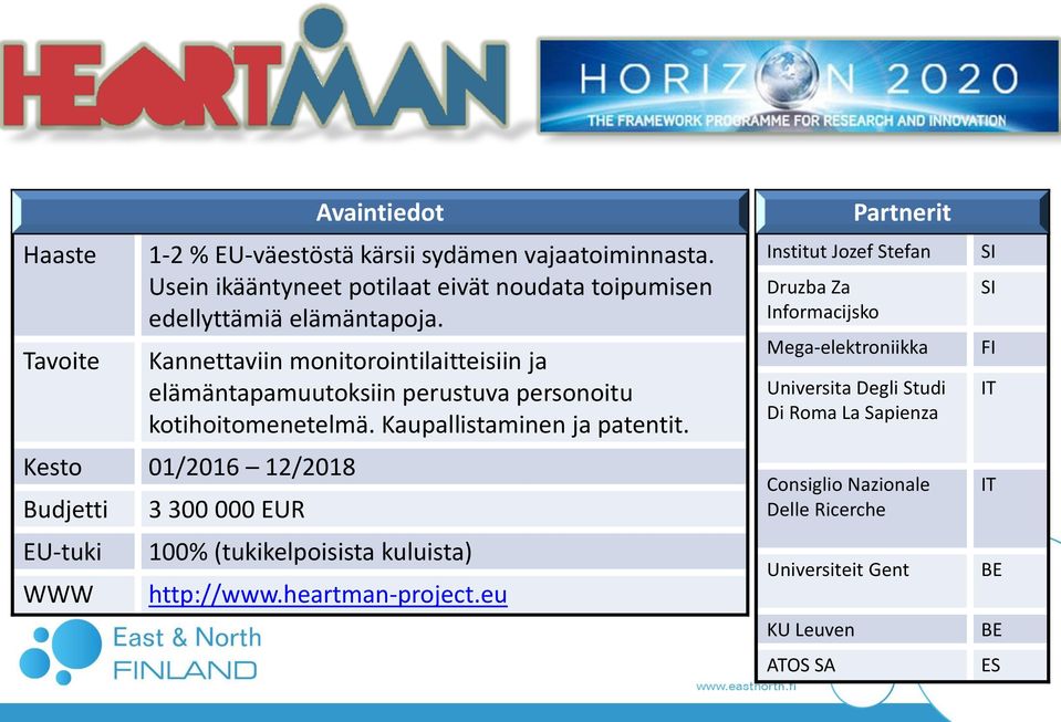Kannettaviin monitorointilaitteisiin ja elämäntapamuutoksiin perustuva personoitu kotihoitomenetelmä. Kaupallistaminen ja patentit.