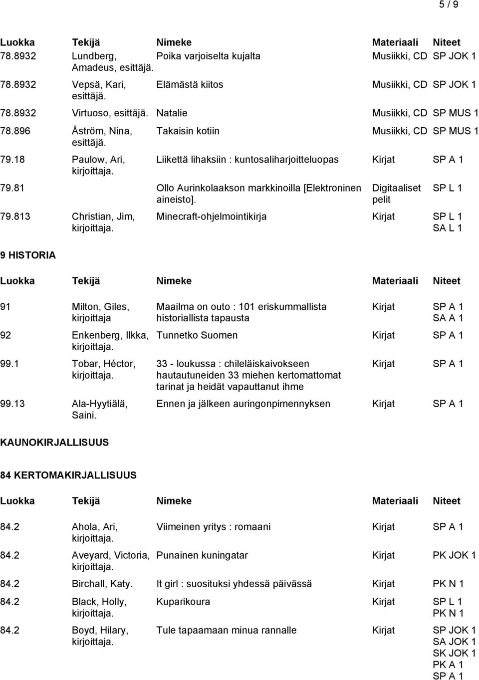 1 Tobar, Héctor, 99.13 Ala-Hyytiälä, Saini.
