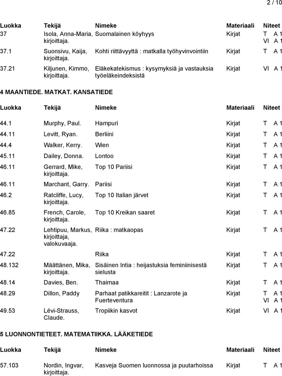 4 Walker, Kerry. Wien 45.11 Dailey, Donna. Lontoo 46.11 Gerrard, Mike, Top 10 Pariisi 46.11 Marchant, Garry. Pariisi 46.2 Ratcliffe, Lucy, 46.85 French, Carole, 47.