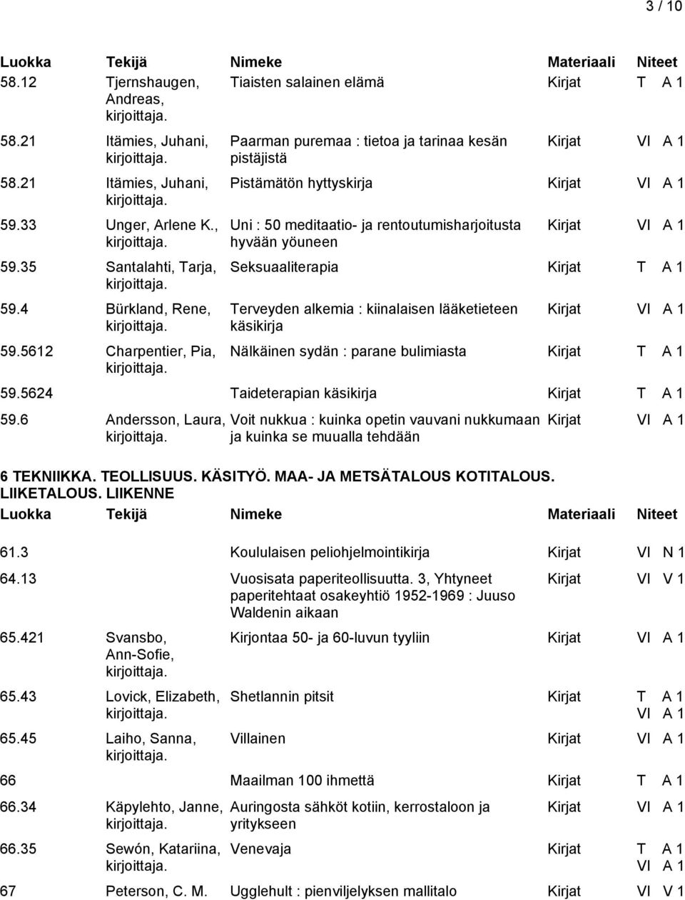 Terveyden alkemia : kiinalaisen lääketieteen käsikirja Kirjat Nälkäinen sydän : parane bulimiasta 59.5624 Taideterapian käsikirja 59.